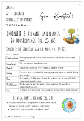 Graad 7 Geografie Kwartaal 2 Opsommings - VANDAG Handboek