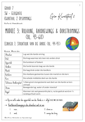 Graad 7 Geografie Kwartaal 2 Opsommings - Oxford Handboek