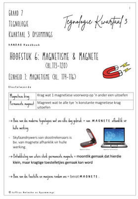 Graad 7 Tegnologie Kwartaal 3 Opsommings - Vandag Handboek