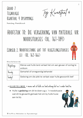Graad 7 Tegnologie Kwartaal 4 Opsommings - Vandag Handboek