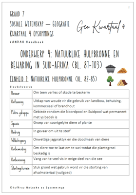 Graad 7 SW - Geografie Kwartaal 4 Opsommings - Vandag Handboek