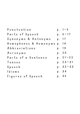 Grade 7 - English FAL Term 1 - 4 Language Summaries
