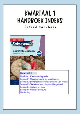 Graad 7 Geografie Kwartaal 1 Opsommings - Oxford Handboek