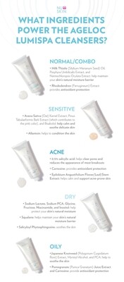 LumiSpa Cleanser Refill