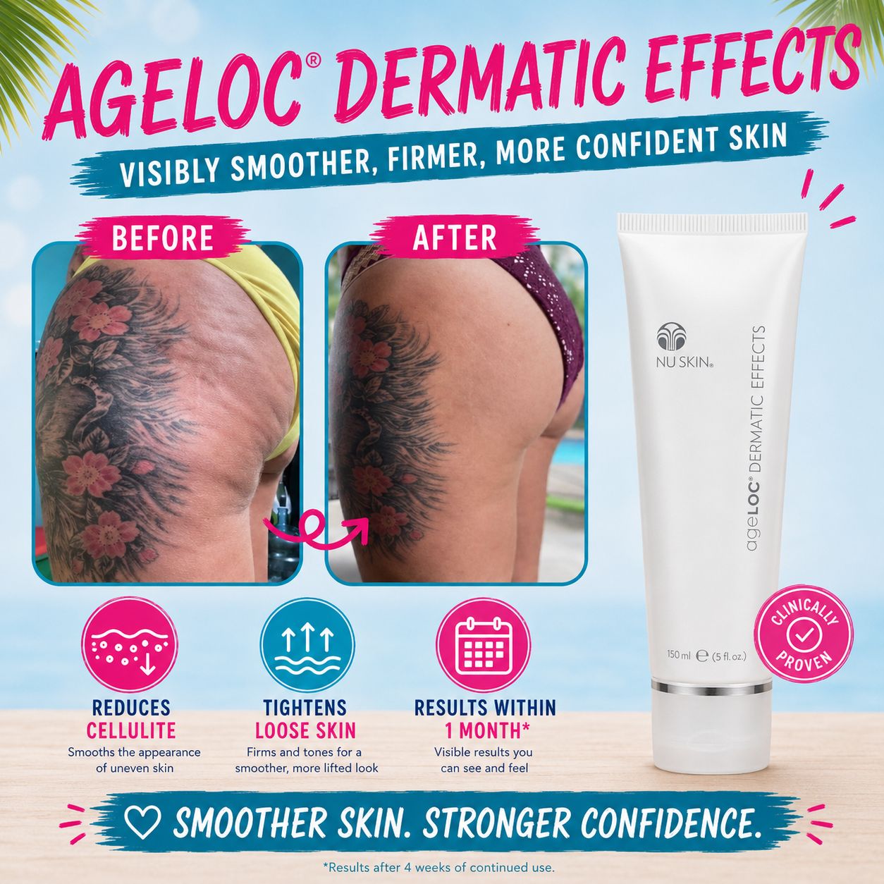 Dermatic Effects (Firming Cream)