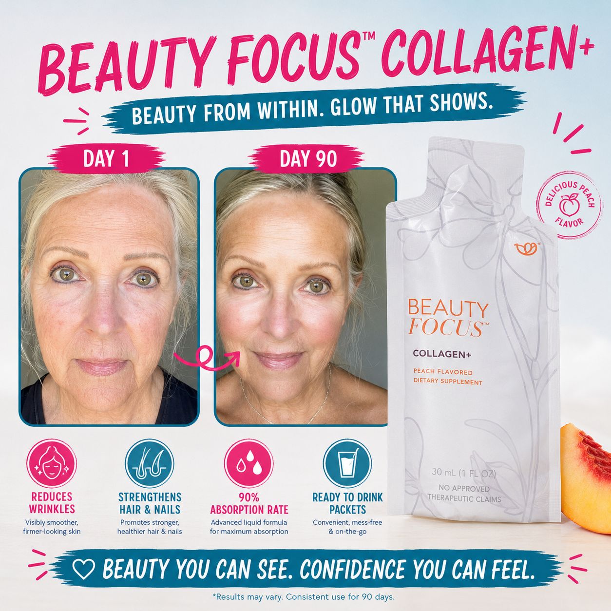 Collagen