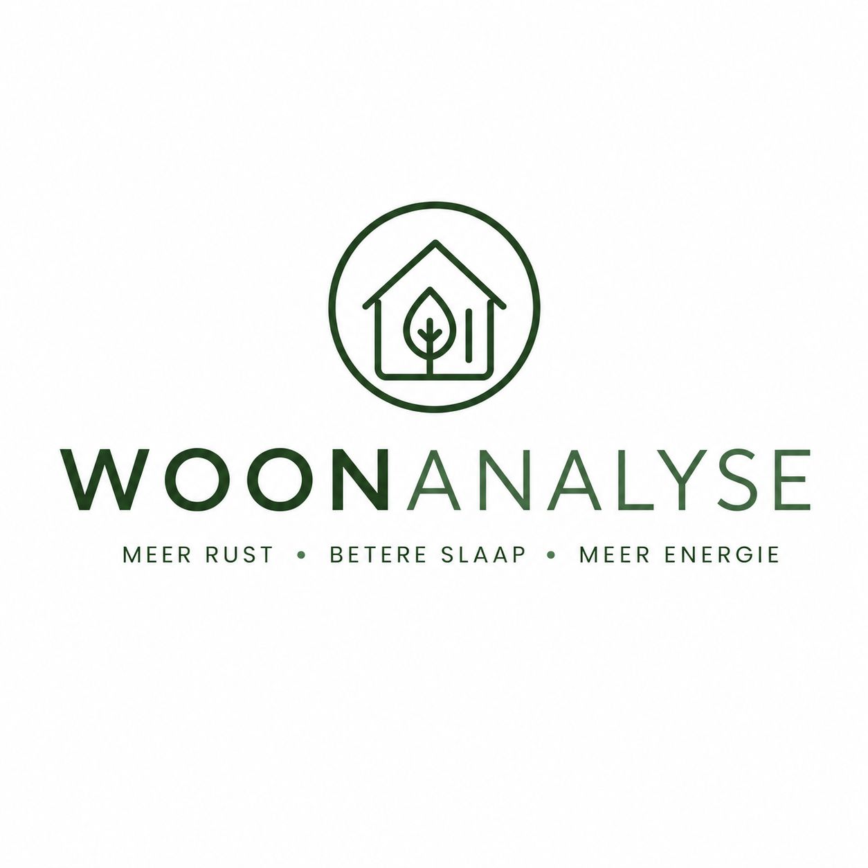 Woonanalyse
