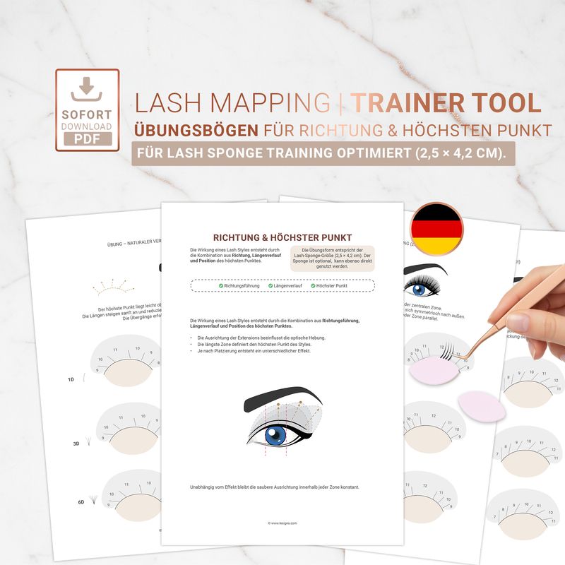 Lash Mapping Trainer Tool | Übungsbögen: Richtungsführung &amp; höchsten Punkt | 4 Seiten PDF