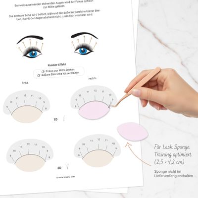 Lash Mapping Trainer Tool | Übungsbögen: weit auseinander liegende Augen | 3 Seiten PDF