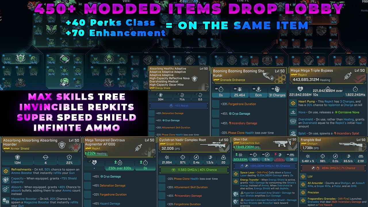 Borderlands 4 Modded Weapons One Shot &amp; Max Characters Stats Godmod