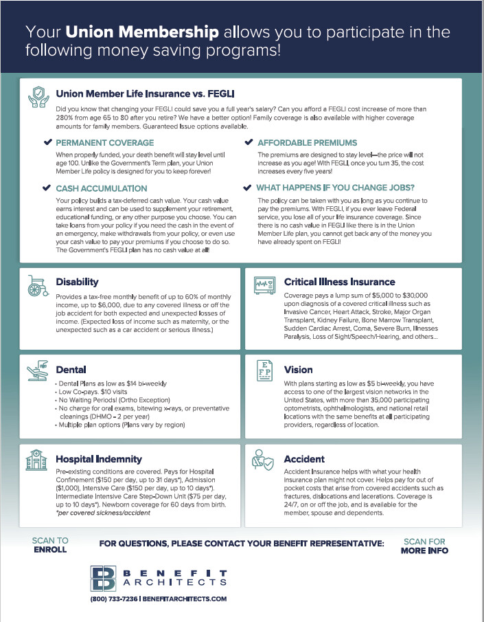 Multi-Benefit Sheet