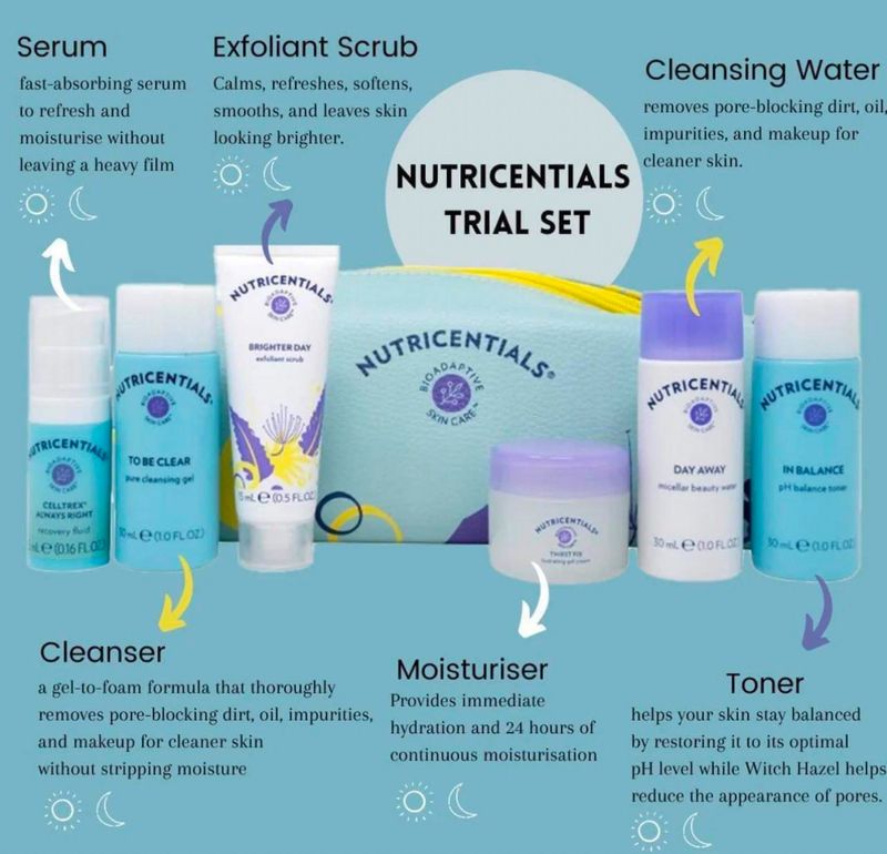 Nutricentials Travel Kit