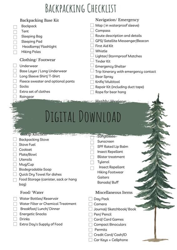 Backpacking Checklist