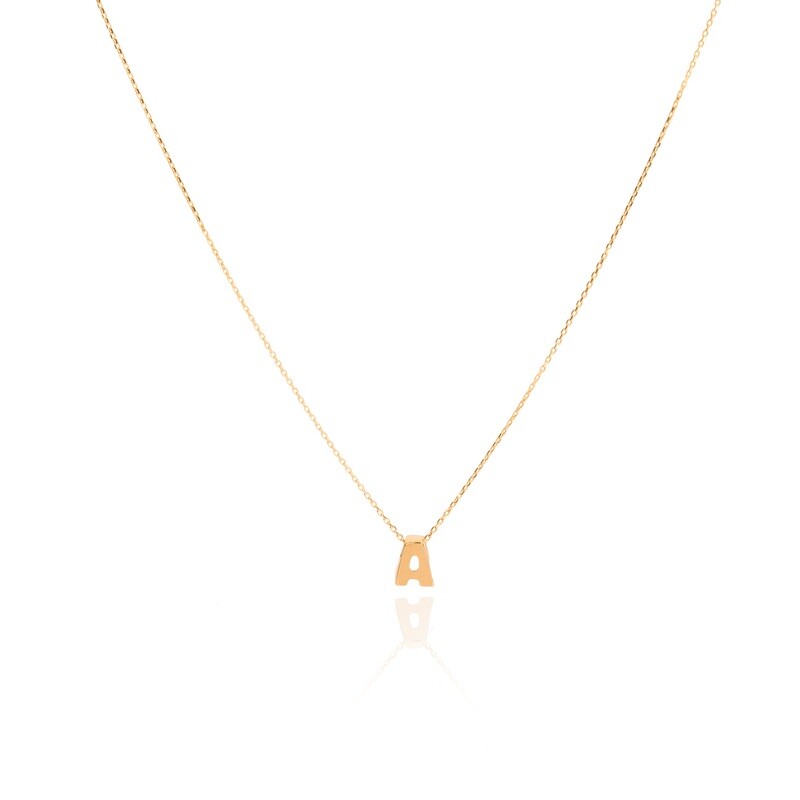 CADENAS DE INICIALES