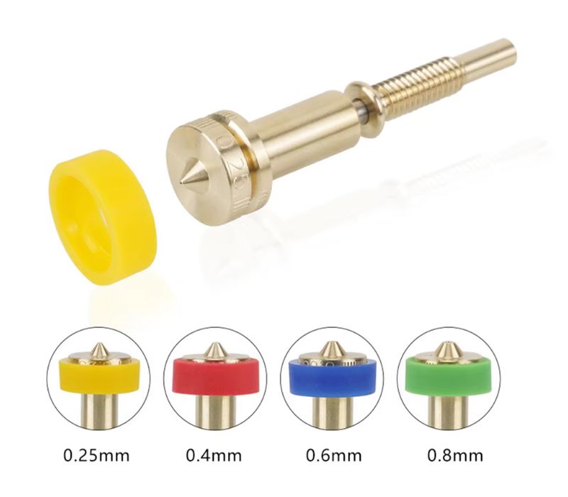Fornax+ All-in-one Nozzle