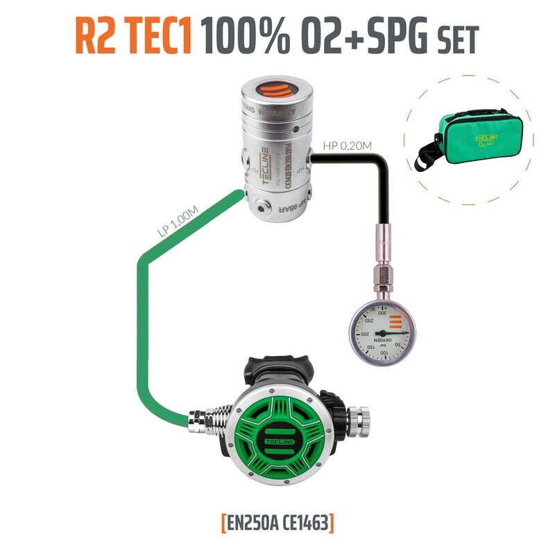 R2 TEC1 Stage-Set O2