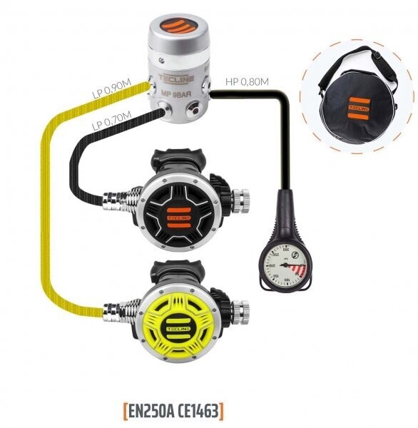 Reglerset R4 TEC1 mit Octopus und Finimeter