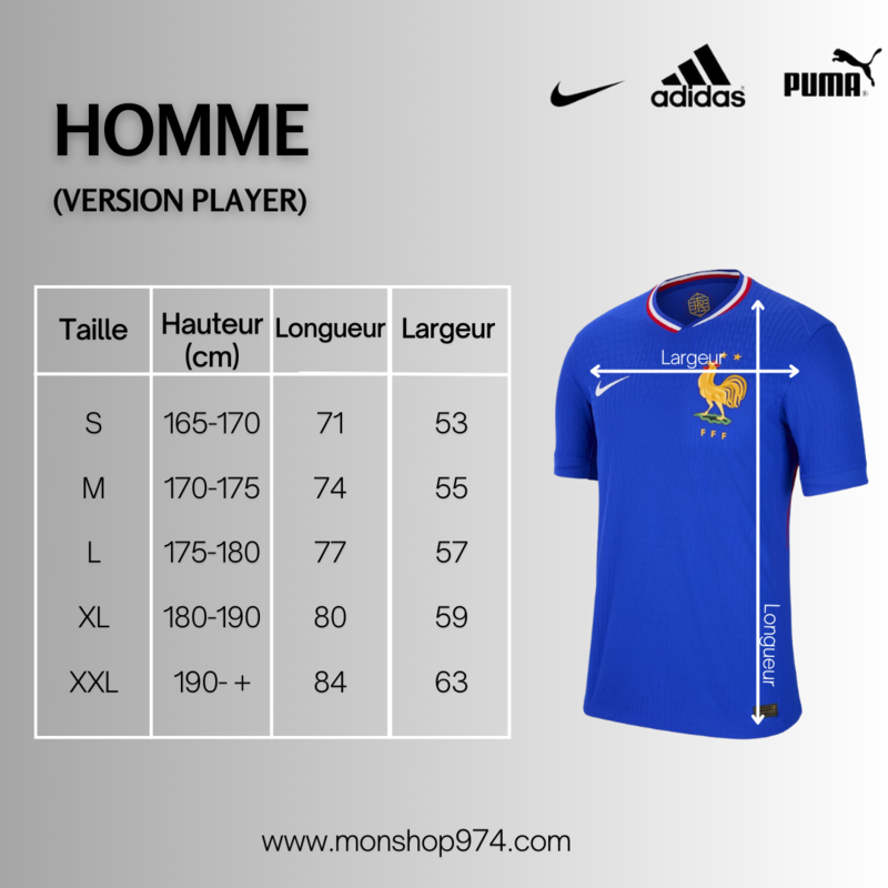 GUIDE DES TAILLES
