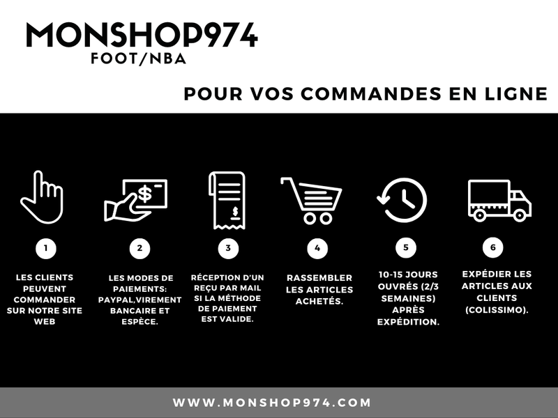 LES ÉTAPES POUR COMMANDER