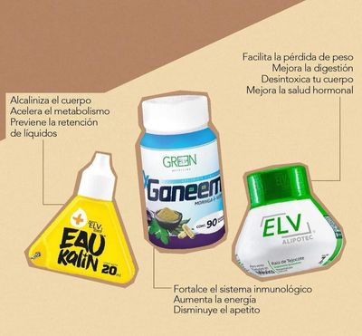 Kit de raiz de Tejocote