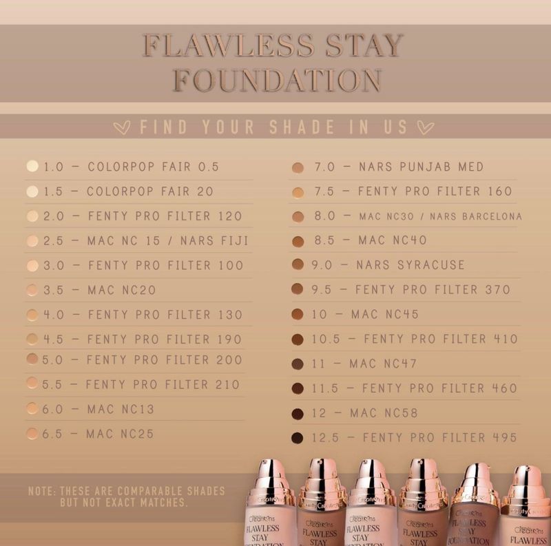 Flawless Stay Liquid Foundation - Beauty Creations