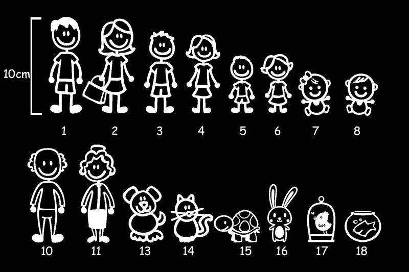 Zerbino Tappeto Personalizzato Family