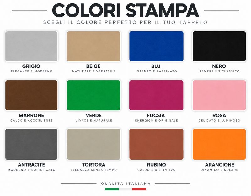 Tappeto personalizzato Zerbino Nome Modello home