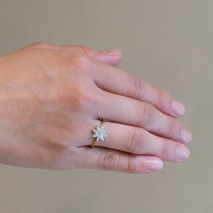 デイジー・リング