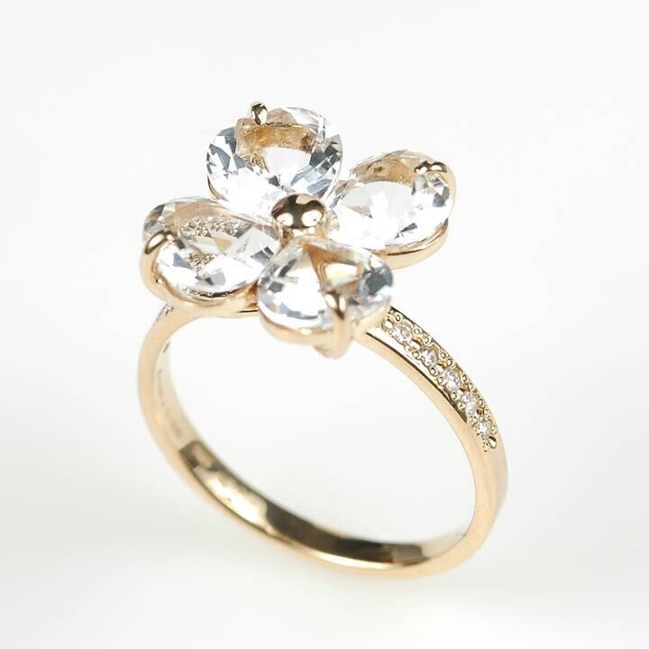 エディターズ・リング・ミニ