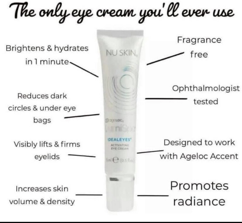 Ideal Eyes