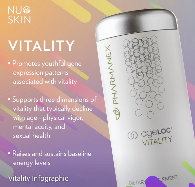 R2/Vitality Supplement