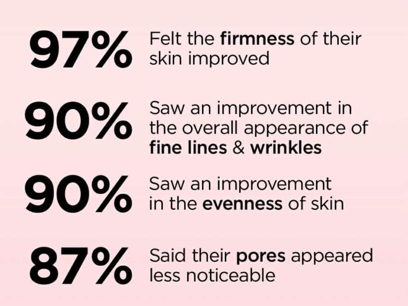 Microneedling Device + Line Corrector