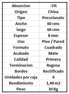 $ 15.990  M2 PORCELANATO CAPRICHO  60x60 CMS                                        CAJA 1,44 M2
