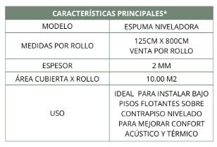$ 6.990  ESPUMA NIVELADORA CLASICA 2MM ESPESOR ROLLO  10 M2