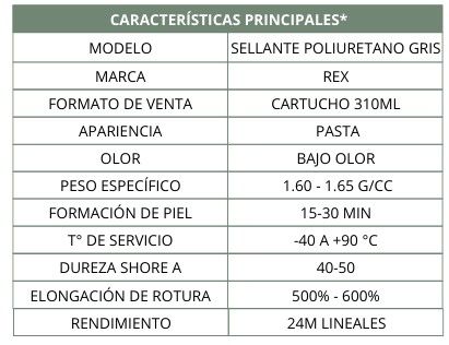$ 6.990  CARTUCHO SELLADOR  DE POLEURETANO REX 310 ML COLOR GRIS