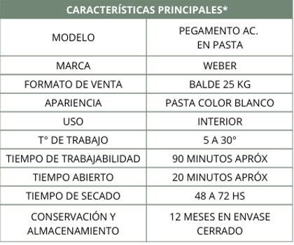 $24.990  TINETA  PEGAMENTO AC EN PASTA  25 KG