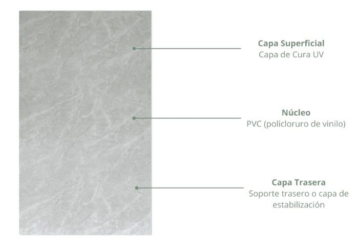$ 6.990 M2 WALL PANEL PVC UV NOBLE GREY  MIDE: 1.22 MT X 2.44 MT  RINDE 2.9768 M2