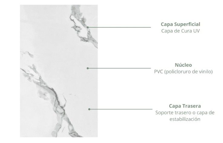 $ 6.990 M2 WALL PANEL PVC UV  CARRARA MILANO  MIDE: 1.22 MT X 2.44 MT   RINDE: 2.9768 M2