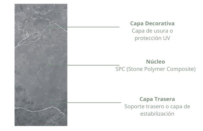 $ 12.990 M2 WALL PANEL SPC  BURVIK  0.95 MT X 2.60 MT X 4 MM  PLANCHA RINDE 2.47 M2