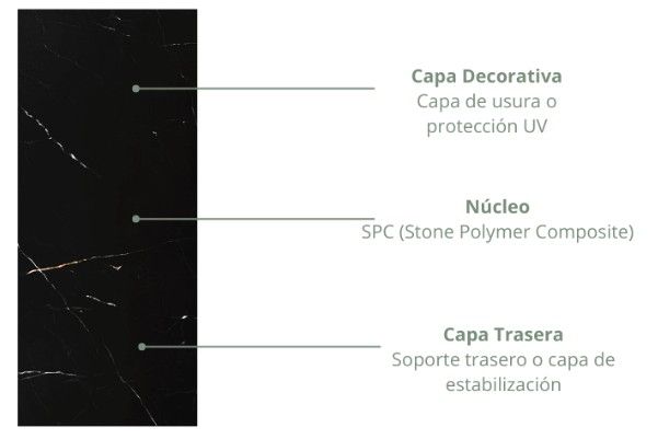 $ 12.990 M2 WALL PANEL SPC  EDDIS 0.95 MT X 2.60 MT X 4 MM  PLANCHA RINDE 2.47 M2