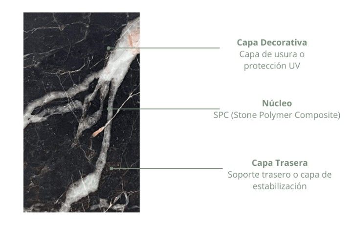 $ 12.990 M2 WALL PANEL  SPC   MARMOL NERO 0.6 MTX 1.2 MT  X 5 MM  PLANCHA RINDE 2.16 M2