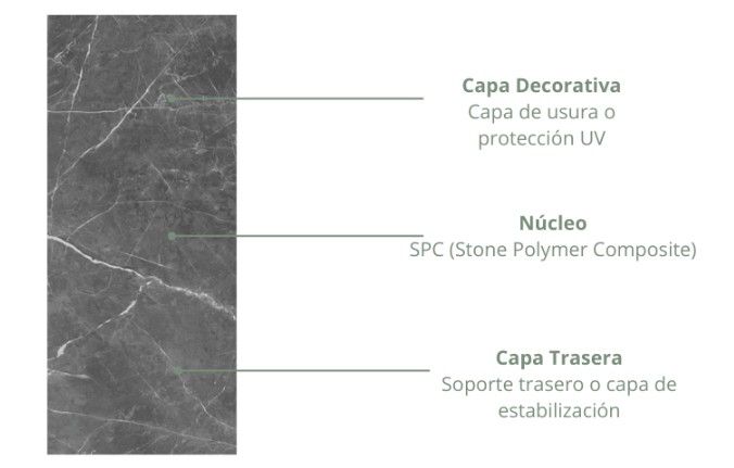 $ 12.990 M2 WALL PANEL SPC  RESEK 0.95 MT X 2.60 MT X 4 MM  PLANCHA RINDE 2.47 M2