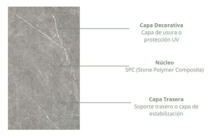 $ 12.990 M2 WALL PANEL SPC  MINNESOTA  1.20 MT X 2.60 MT X 4 MM  PLANCHA RINDE 3.12 M2