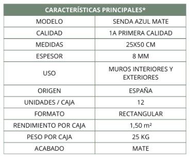 $ 17.990 M2 FACHALETA GRES SENDA AZUL MATE 25X50 CMS  CAJA 1,50 M2