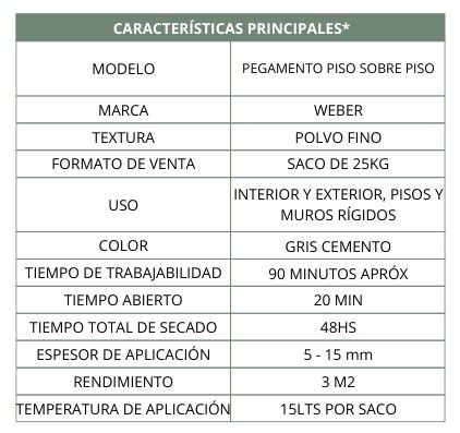$14.490  SACO ADHESIVO PISO SOBRE PISO WEBER 25 KG