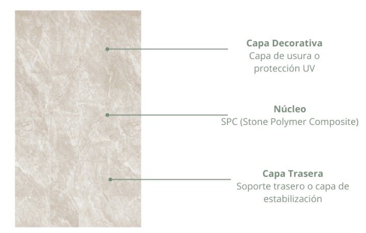 $12.990 M2  WALL PANEL SPC CHAMPA 1.20 MT X 2.60 MT X 4 MM  PLANCHA RINDE 3.12 M2