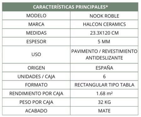 $ 22.990 M2 PORCELANATO NOOK ROBLE 23.3X120 CMS CAJA 1,68 M2