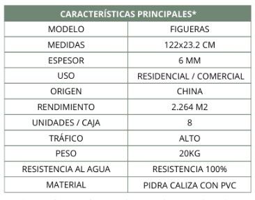 $16.990 M2 SPC FIGUERAS 6.0 MM  23.2 CM X 1.22 MT CAJA 2.264 M2