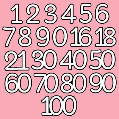 Milestones SVGs Files