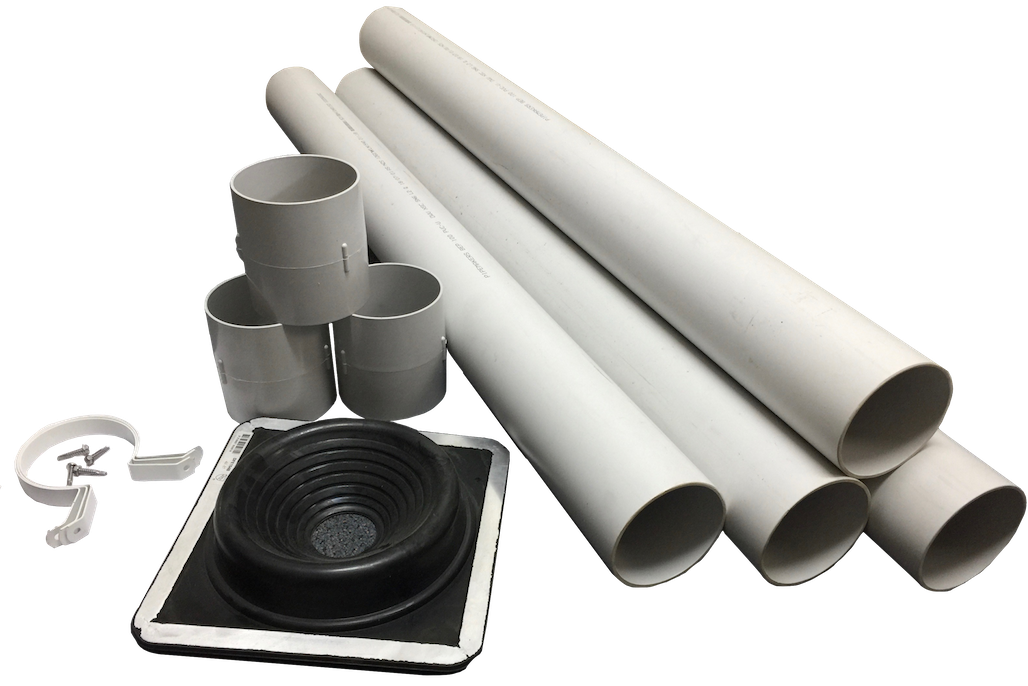 Clivus Multrum™ CM14 Next Gen Package Clivus Multrum™ CM14 Next Gen Package